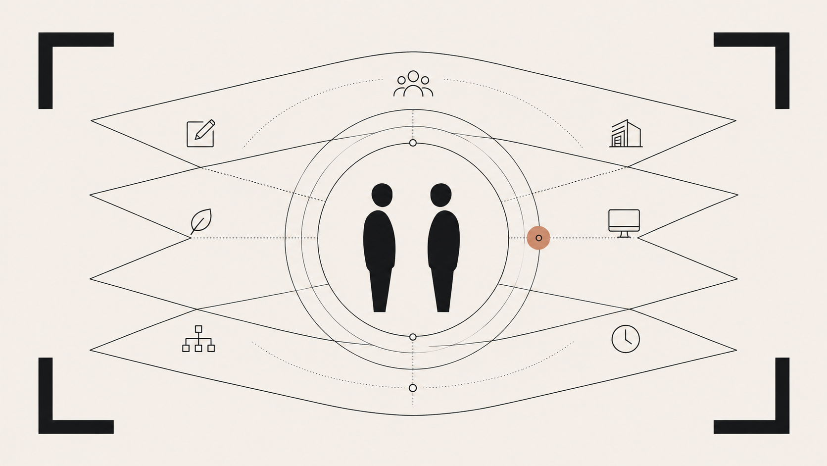 People shown at the centre of interacting elements of work, environment, technology, organisation and time.